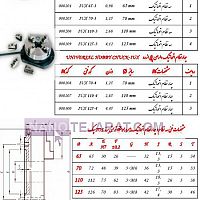سه نظام اتوماتیک 110 تولز چک دستگاه تراش سه نظام اتوماتیک 110 تولز چک دستگاه تراش